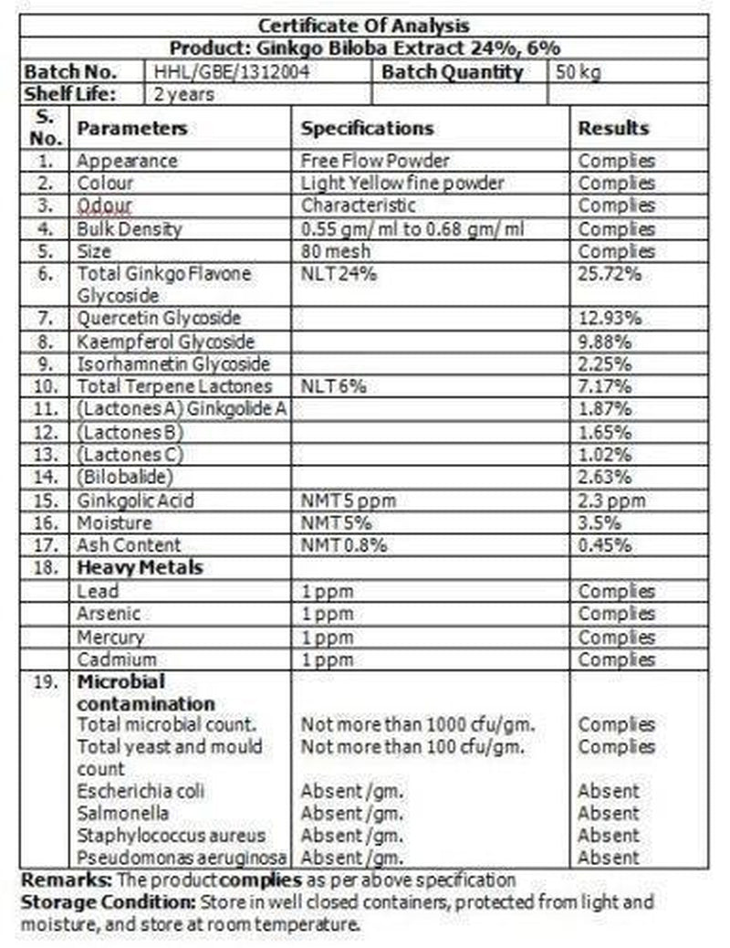 Ginkgo Biloba Leaf Extract: 24% 6% Pure & High Quality Ginkgo Extract Capsules