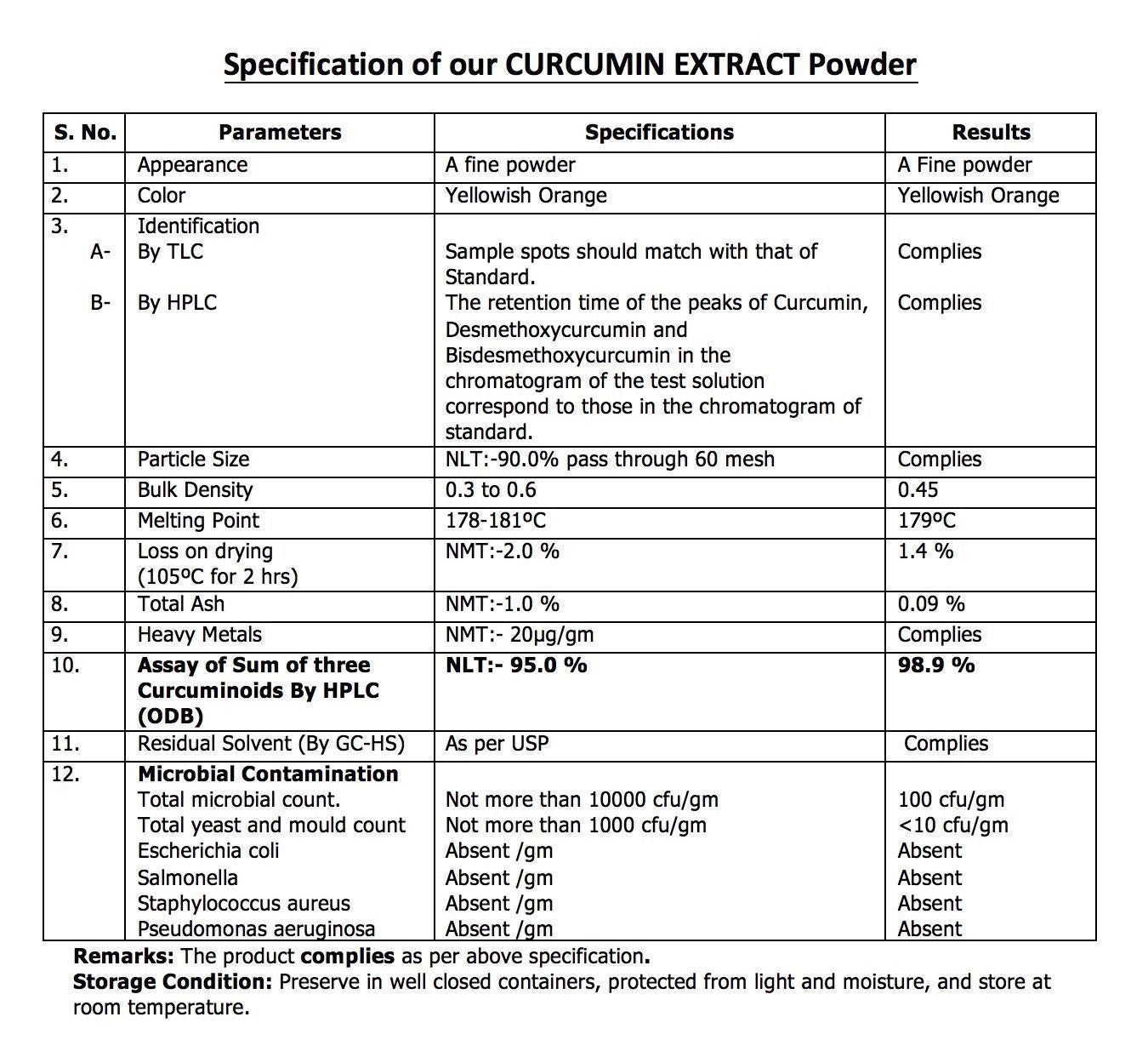 CURCUMIN 95% + PIPERINE 95% Extract Powder Bioavailable Curcumin Extract