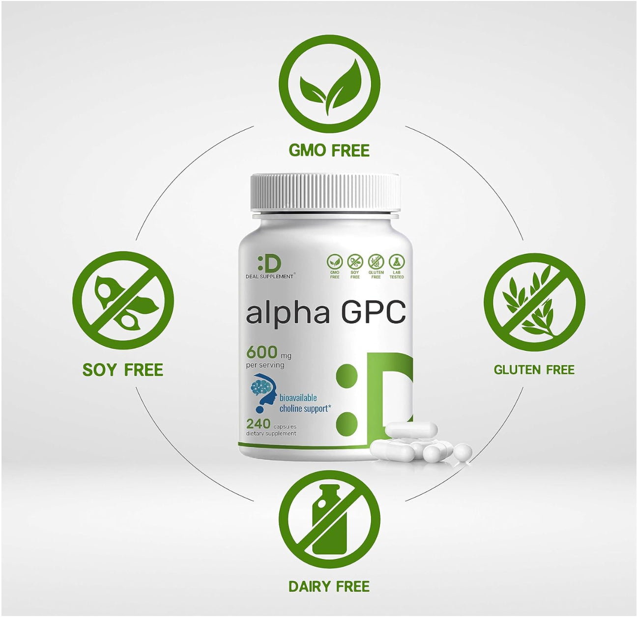 Alpha GPC 600Mg per Serving, 240 Capsules Brain Health | Non-Gmo | Gluten Free